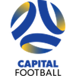 Başkent Bölgesi NPL 2 logo