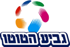 Süper Kupa logo